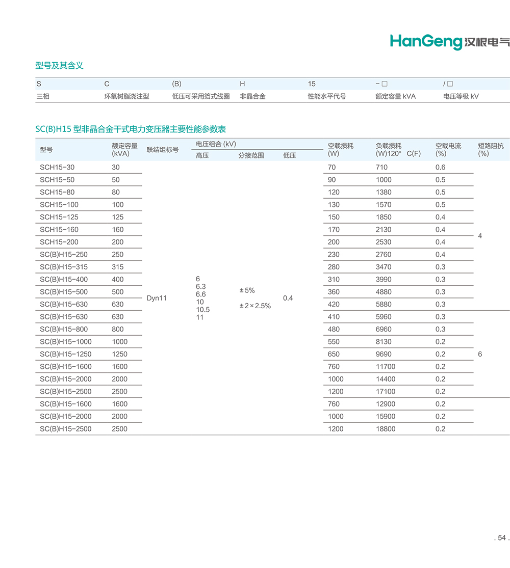 漢根電氣變壓器樣本冊-32.jpg