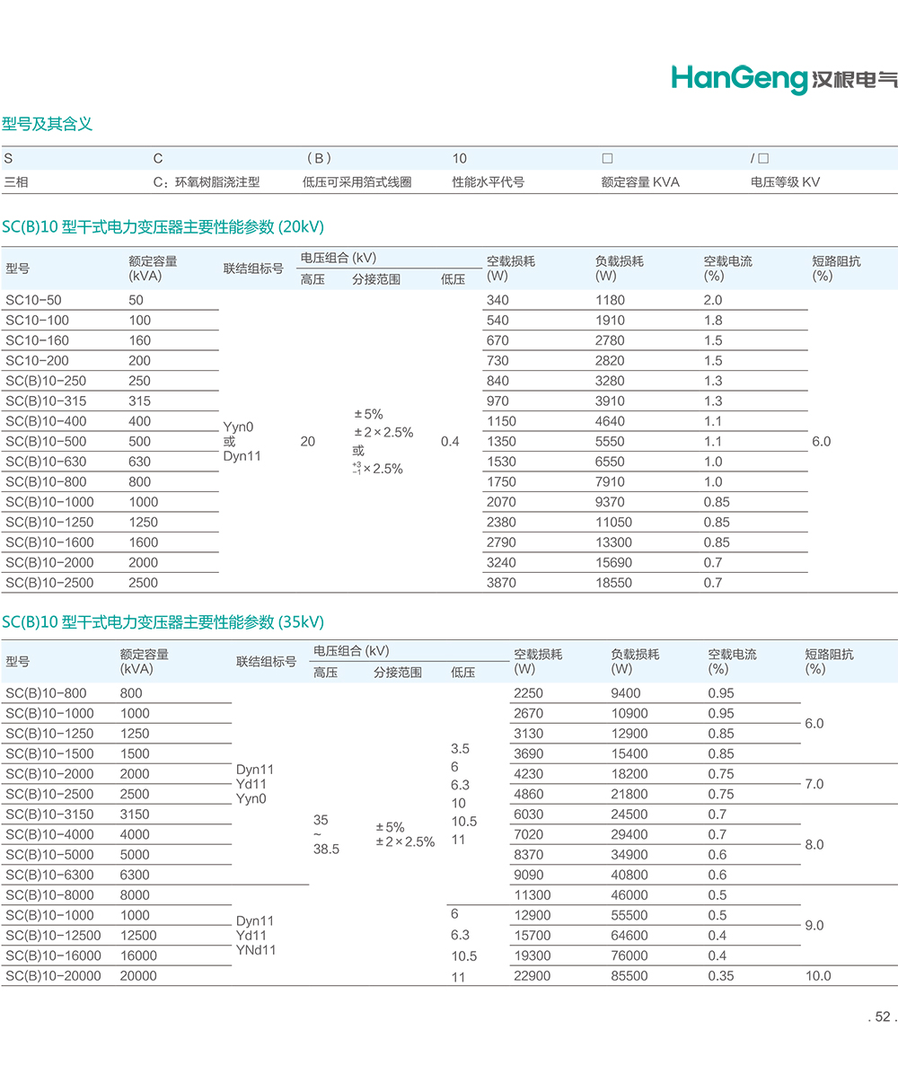 漢根電氣變壓器樣本冊(cè)-31.jpg