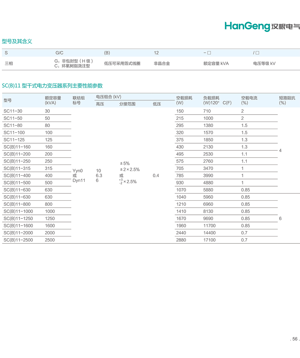 漢根電氣變壓器樣本冊-33.jpg