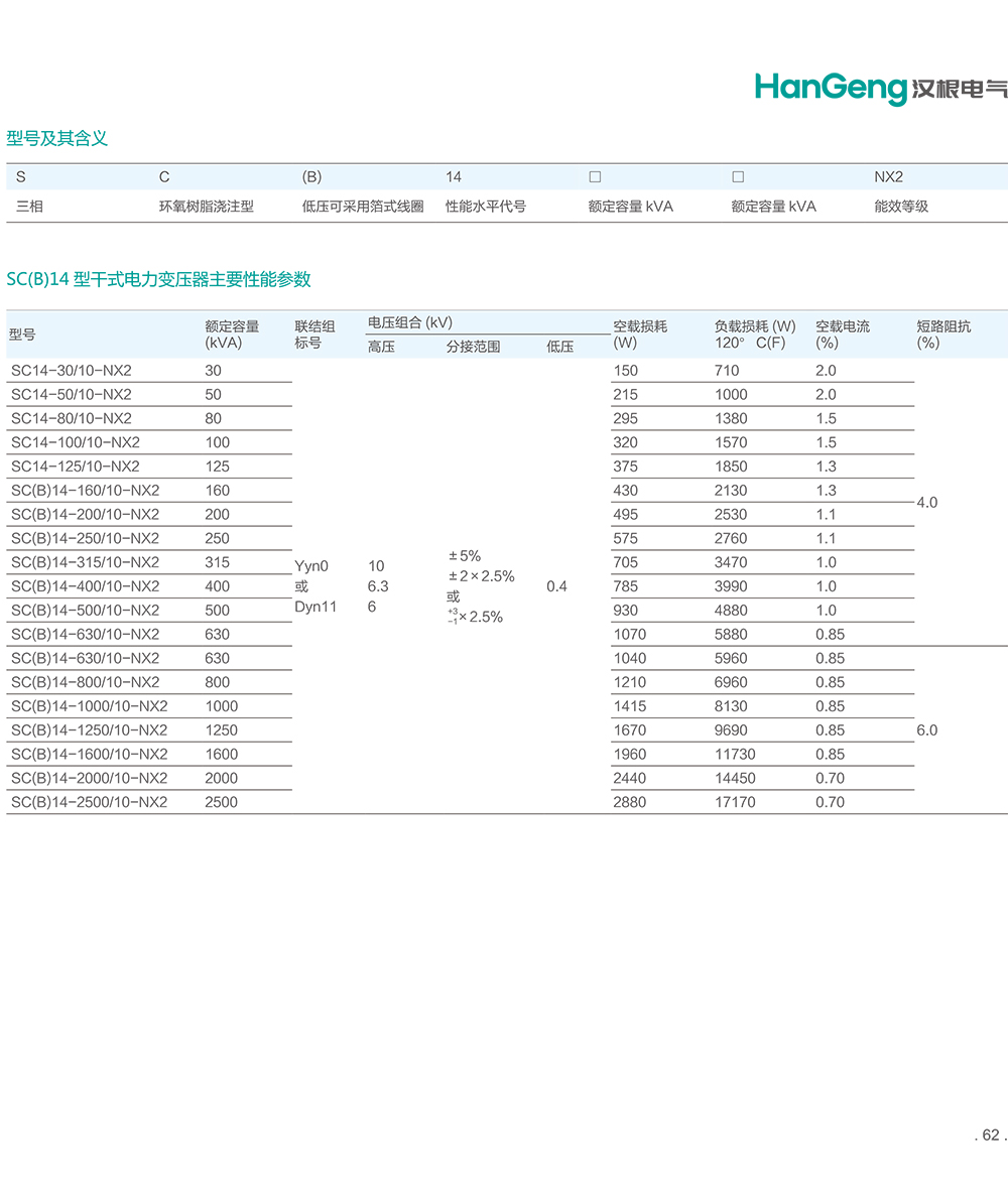 漢根電氣變壓器樣本冊(cè)-36.jpg