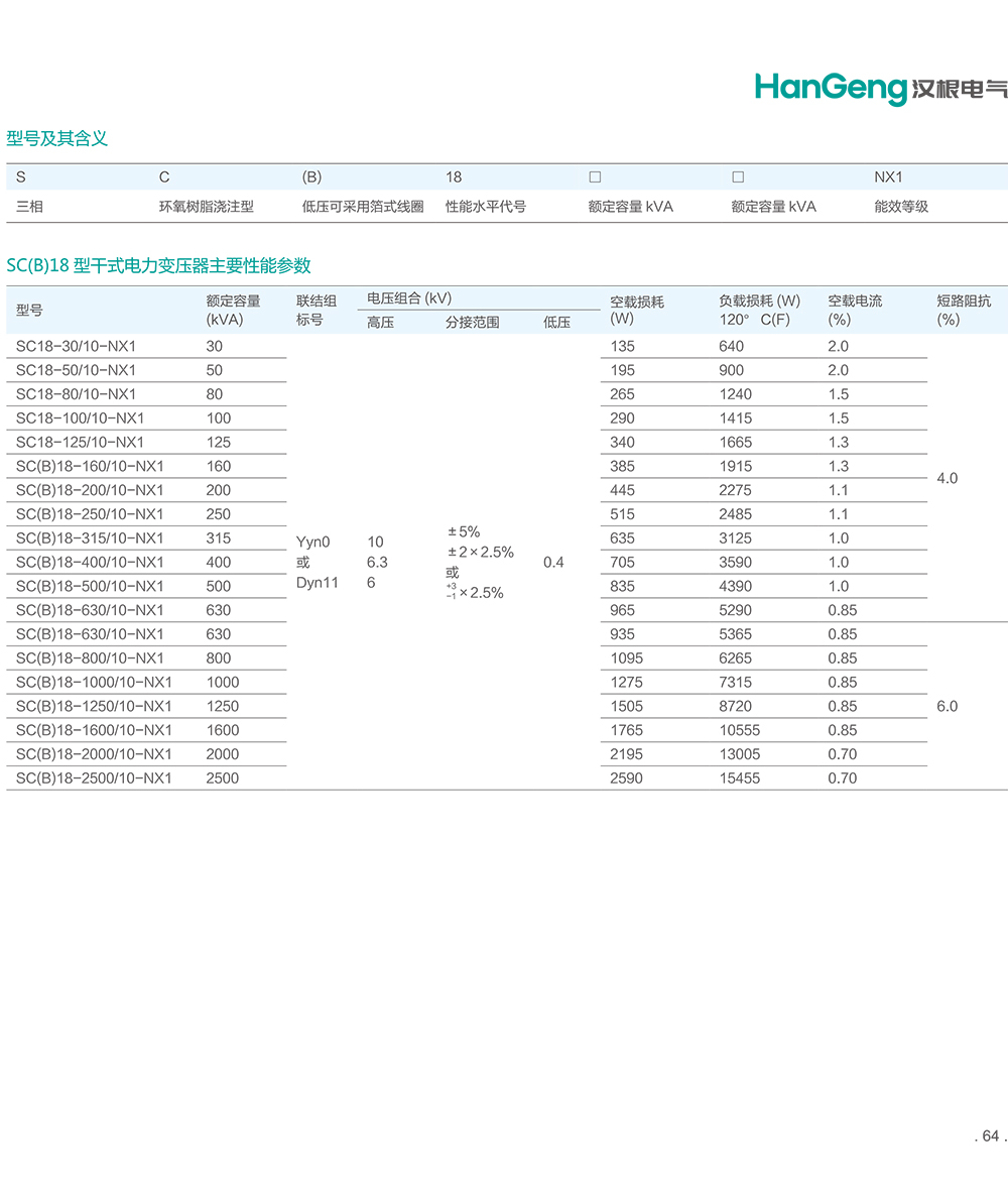 漢根電氣變壓器樣本冊(cè)-37.jpg